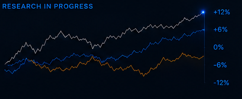 Research progress chart